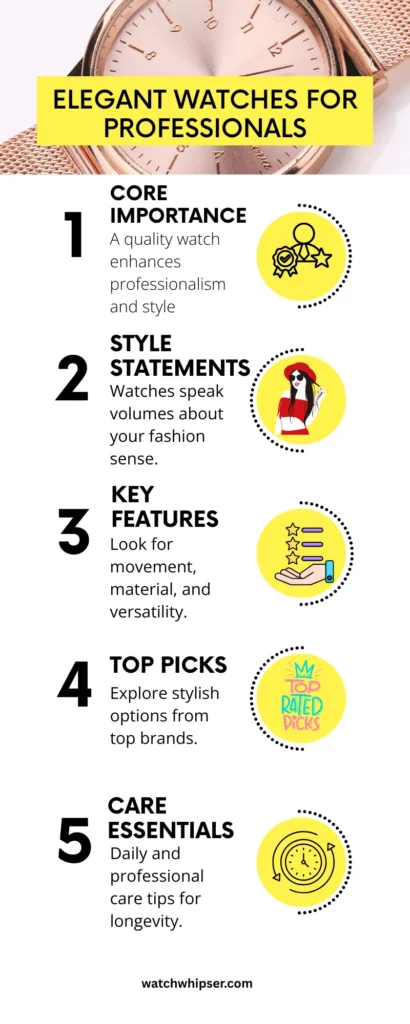 Trendy Dress Watches