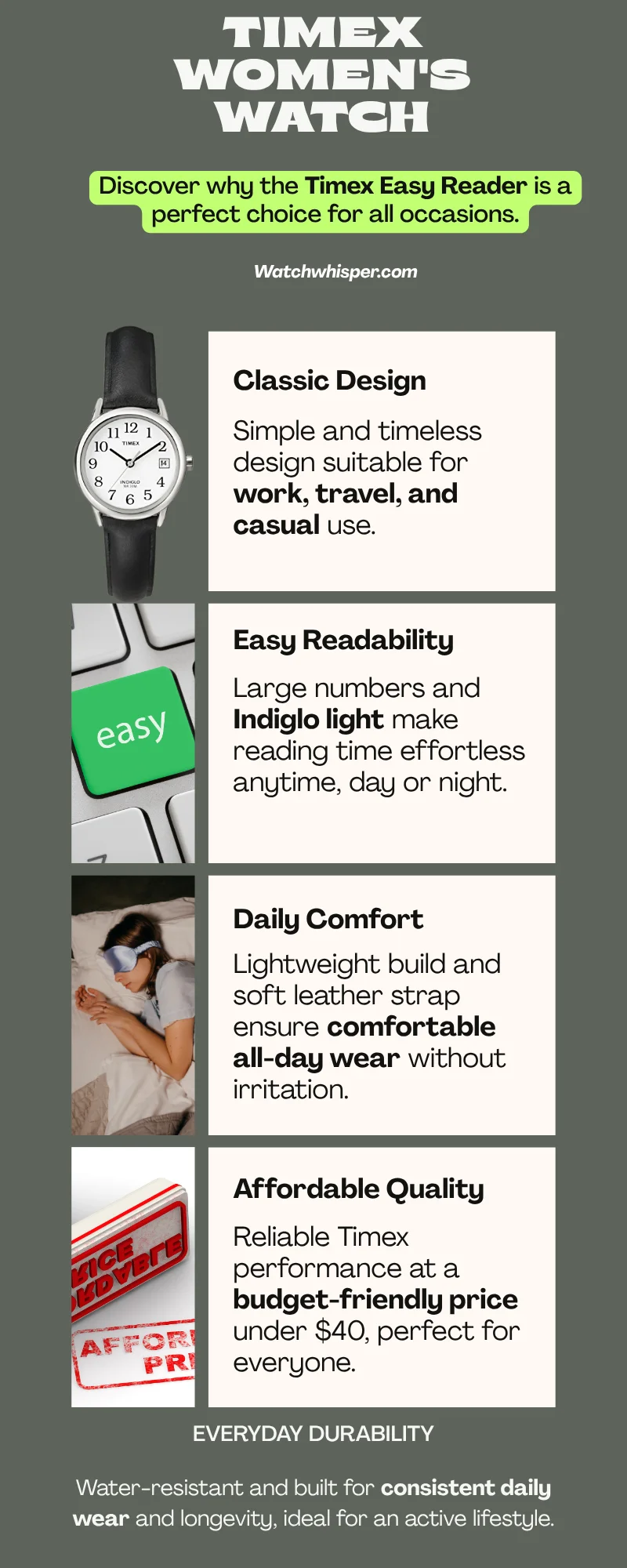 Timex Women's Easy Reader Watch