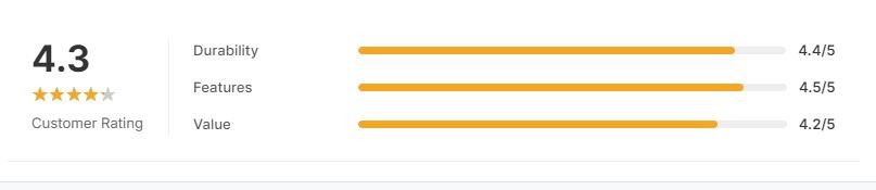 PALADA Mens Digital Watch Sports